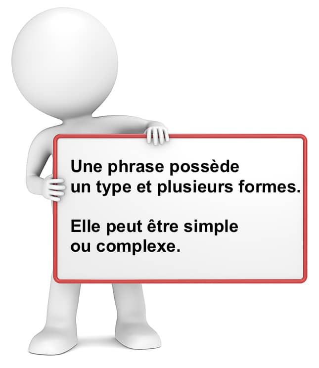 Savoir identifier le type, les formes et la structure de la phrase