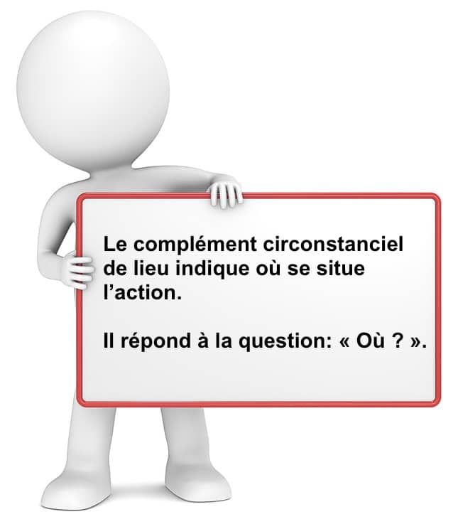 Le complément circonstanciel de lieu