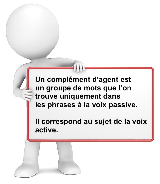 Le complément d'agent