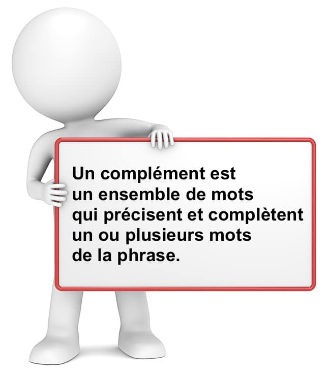 Les compléments : introduction - grammaire