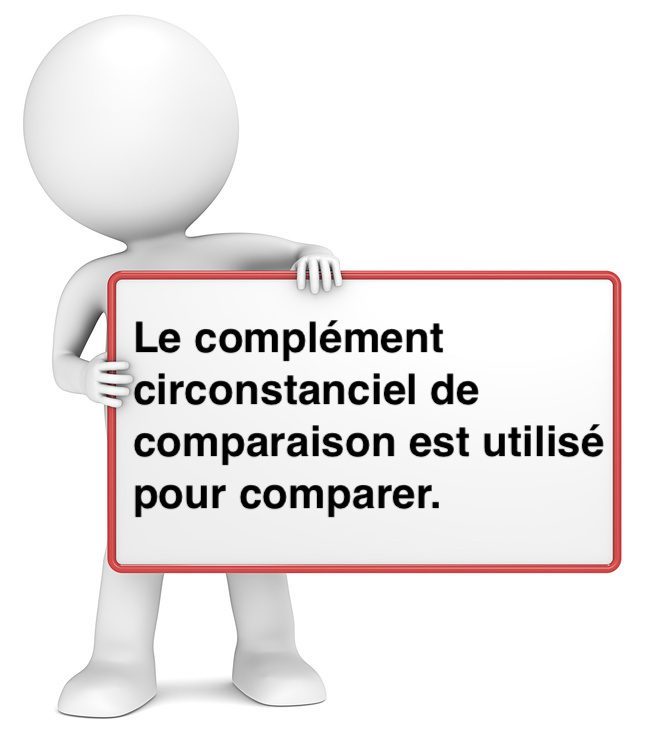 Le complément circonstanciel de comparaison