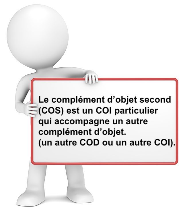 Le complément d'objet second (COS)