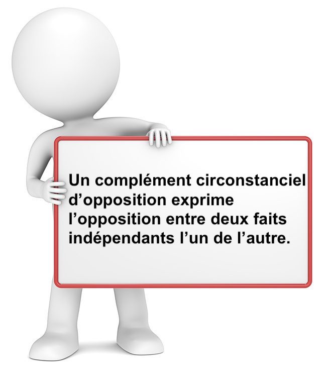 Le complément circonstanciel d'opposition