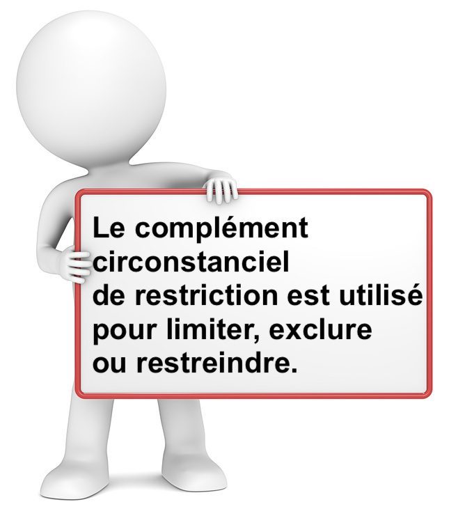 Le complément circonstanciel de restriction