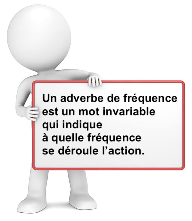 L' adverbe de fréquence