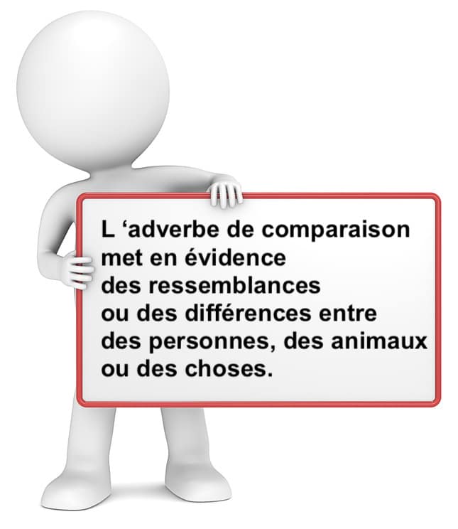 L' adverbe de comparaison