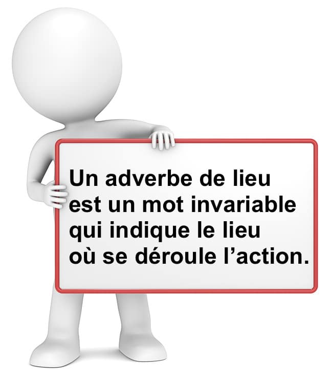 Adverbe de lieu