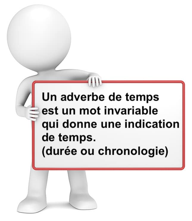 L’ adverbe de temps : leçon de grammaire