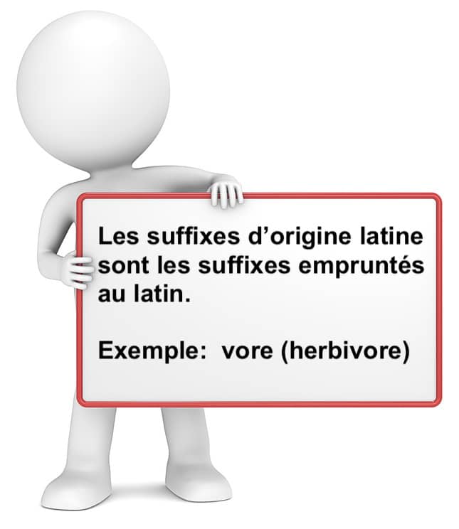 Les suffixes d'origine latine