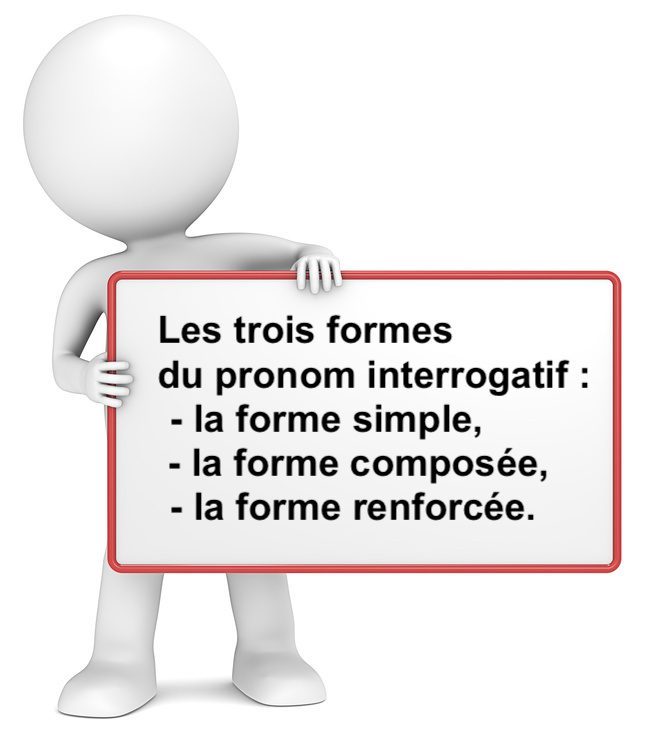 Formes du pronom interrogatif : cours de français