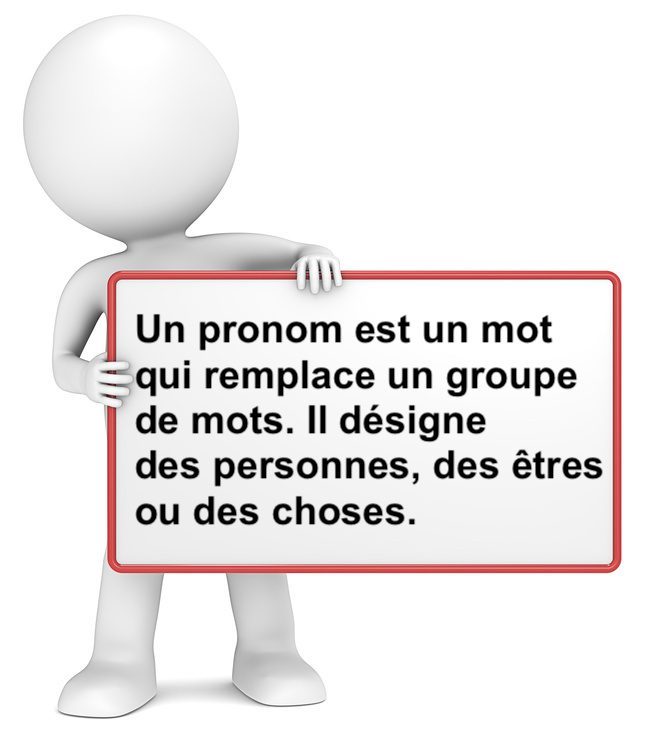 Reconnaître les pronoms : cours pour apprendre le français