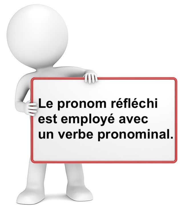 Le pronom réfléchi : cours de grammaire française et règle de français