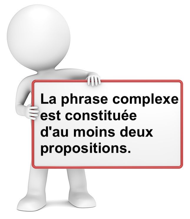 La phrase complexe