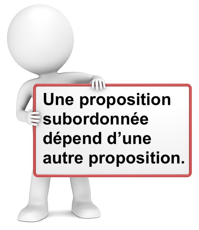 La proposition subordonnée