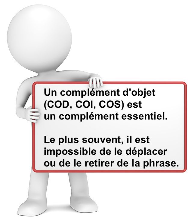 Le complément d'objet : cod, coi et cos