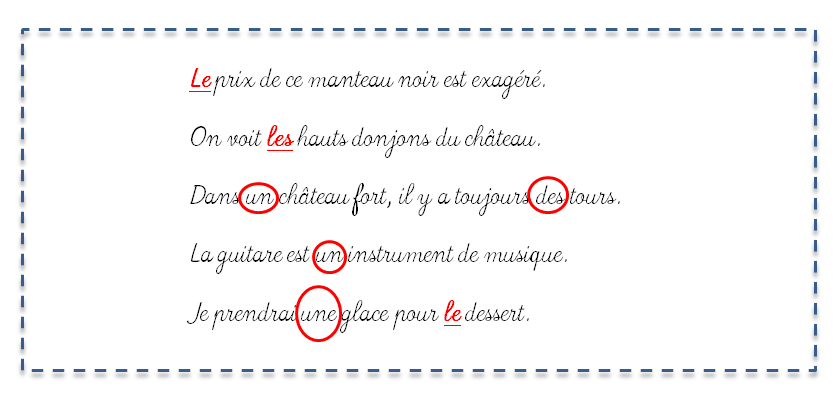 Corrigé exercice 4 articles définis ou indéfinis