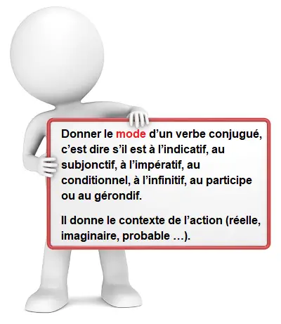 Le verbe, ses modes et ses temps - Cours2français 🙂