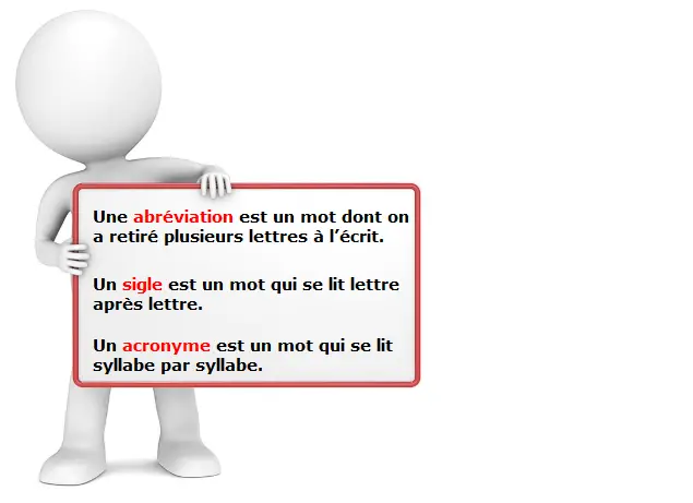Distinction entre abréviations, sigles et acronymes.